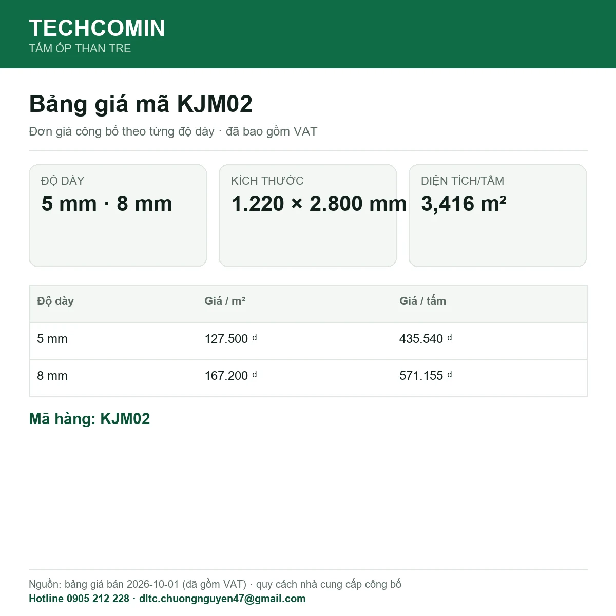 Bảng giá tấm ốp than tre mã KJM02 cho hai độ dày 5 mm và 8 mm